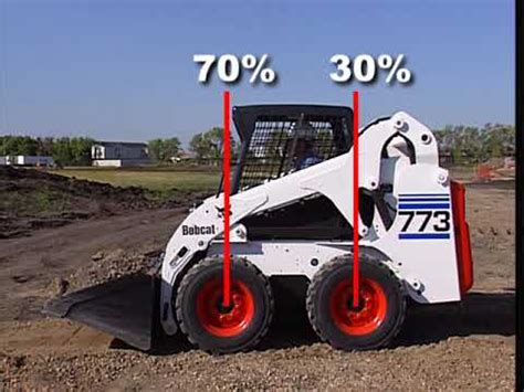 bobcat skid steer operator training|skid loader videos on youtube.